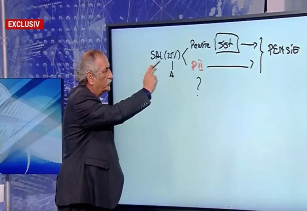 CONTRIBUȚIILE ROMÂNILOR LE PENSIE SE SCHIMBĂ DIN 2026