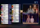 Eurovision 2026 | Juriul din Rep. Moldova a acordat doar 3 puncte României și niciun punct Ucrainei